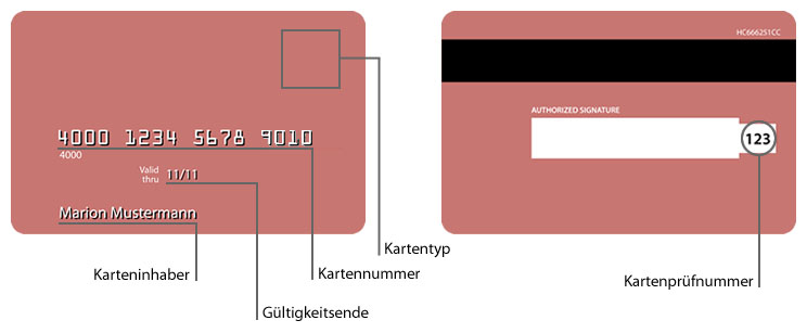 So zahlen Sie mit der Kreditkarte